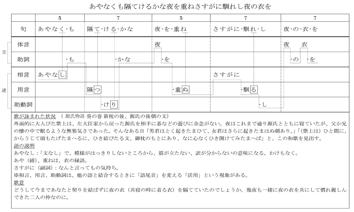 画像の説明 画像の説明