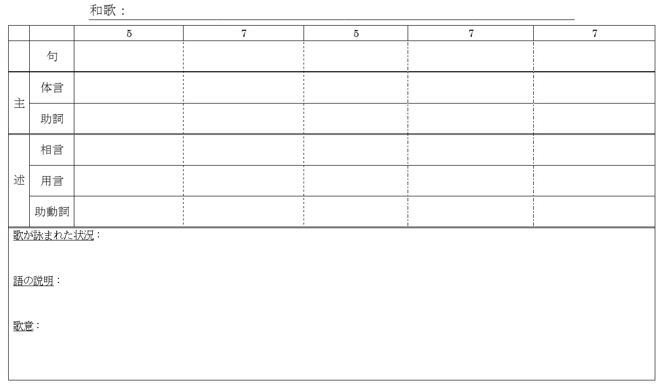 和歌分析のテンプレート 和歌分析のテンプレート